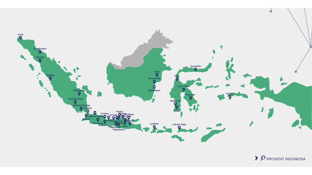 Ruang lingkup kerja Provent Indonesia